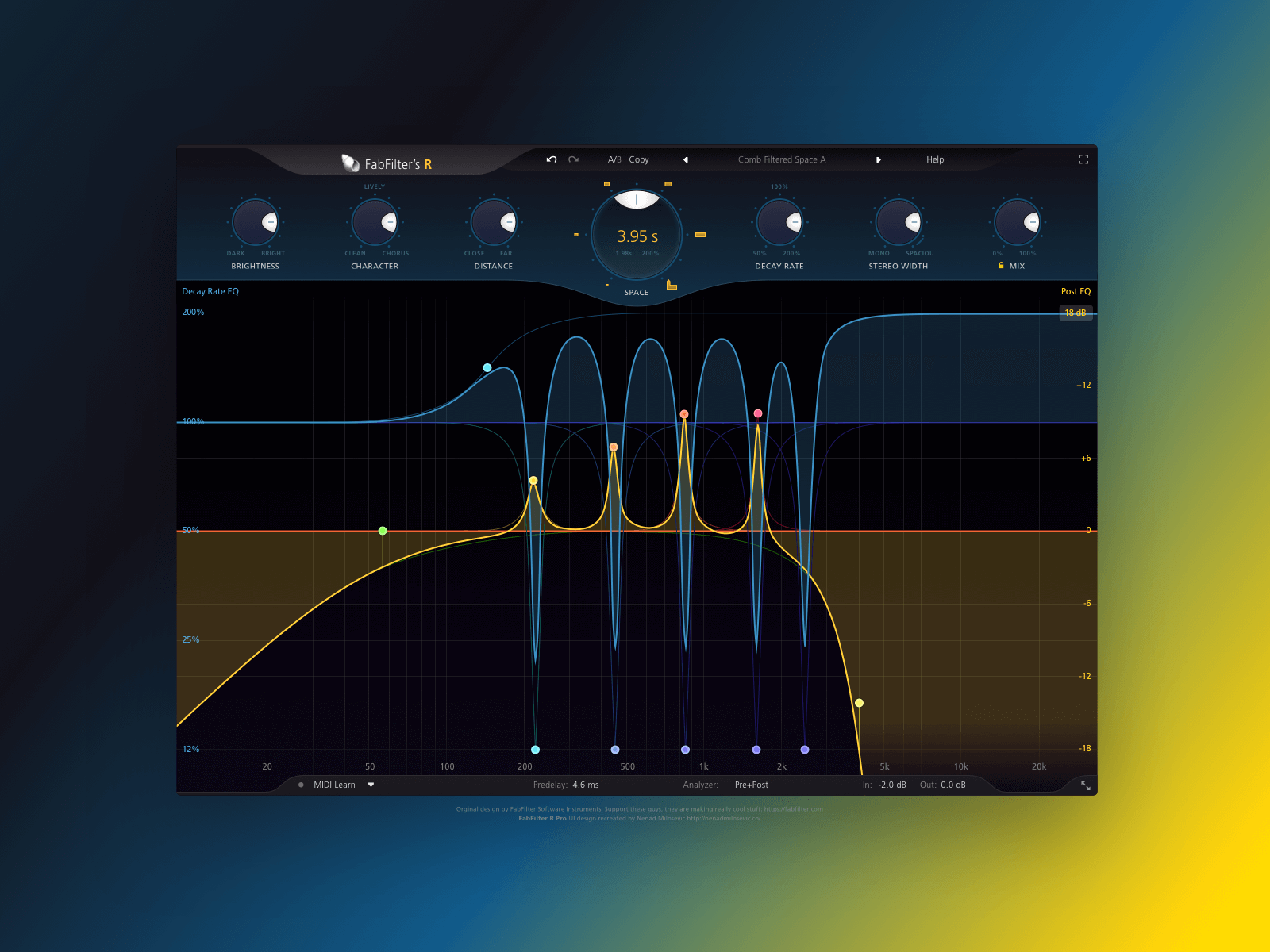 FabFilter's Pro R