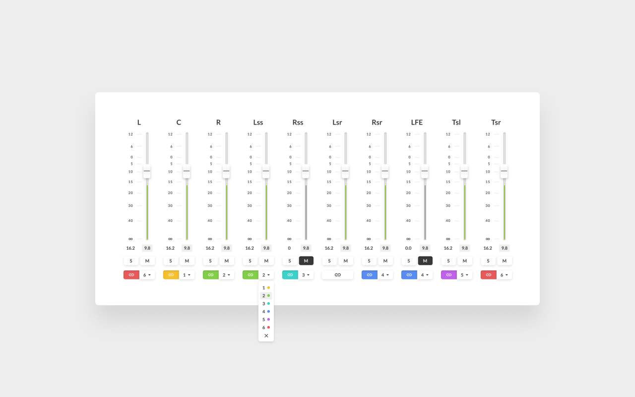 Linking and muting 1