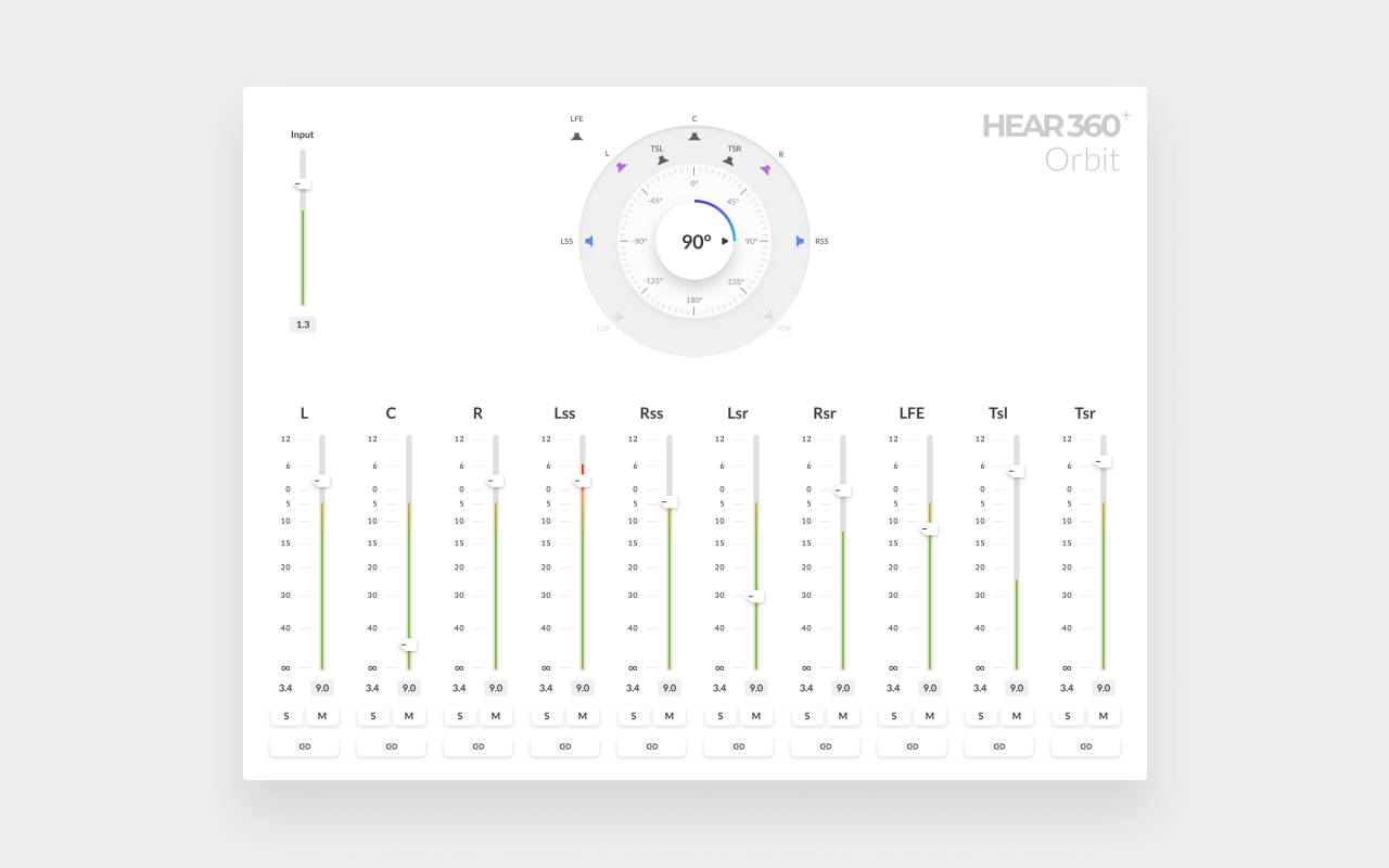 orbit-03-Vertical Exploration 01